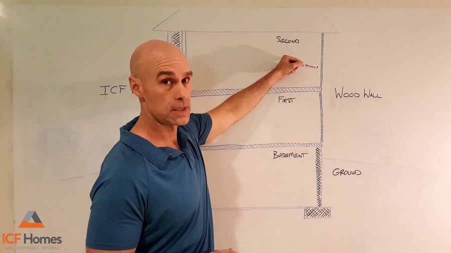 Lorem Ipsum Unraveled: Origins and Usage