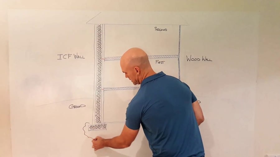 Lorem Ipsum in the Digital Age: Relevance and Evolution